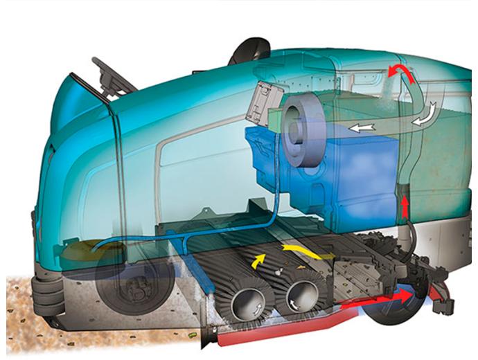 Tennant T20 industrial ride-on scrubber drier - T20 - ride-on scrubber driers | GAM Online